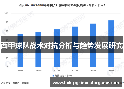 西甲球队战术对抗分析与趋势发展研究