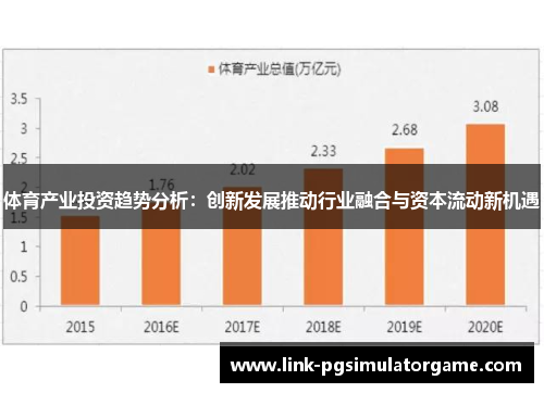 体育产业投资趋势分析：创新发展推动行业融合与资本流动新机遇