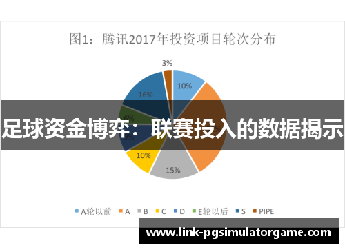 足球资金博弈：联赛投入的数据揭示