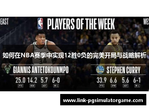 如何在NBA赛季中实现12胜0负的完美开局与战略解析
