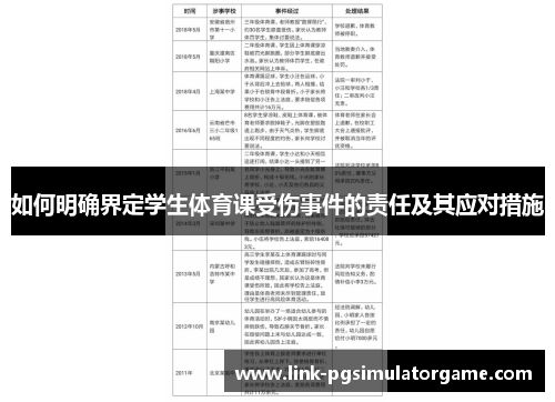 如何明确界定学生体育课受伤事件的责任及其应对措施