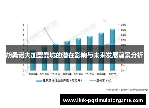 胡桑诺夫加盟曼城的潜在影响与未来发展前景分析