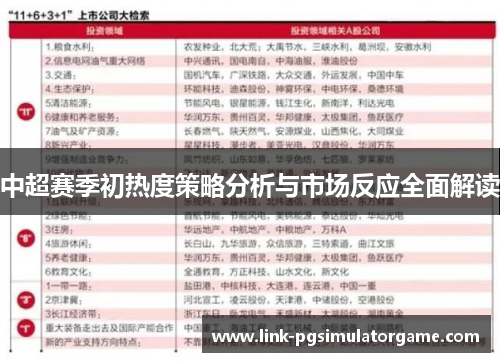 中超赛季初热度策略分析与市场反应全面解读