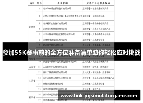 参加55K赛事前的全方位准备清单助你轻松应对挑战