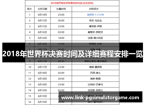 2018年世界杯决赛时间及详细赛程安排一览