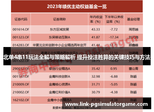 北单4串11玩法全解与策略解析 提升投注胜算的关键技巧与方法