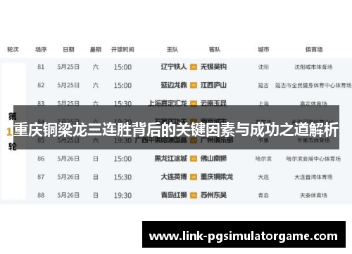 重庆铜梁龙三连胜背后的关键因素与成功之道解析