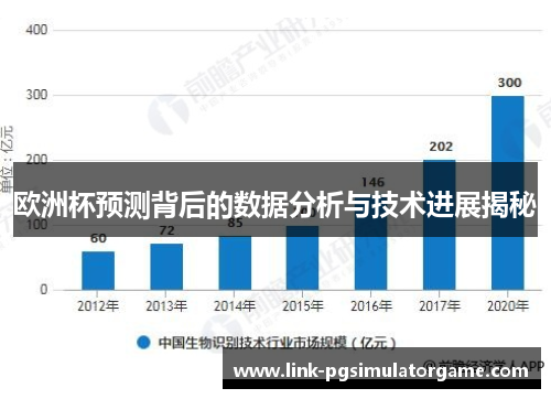 欧洲杯预测背后的数据分析与技术进展揭秘