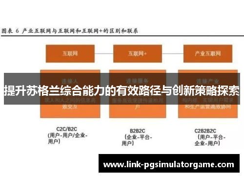 提升苏格兰综合能力的有效路径与创新策略探索
