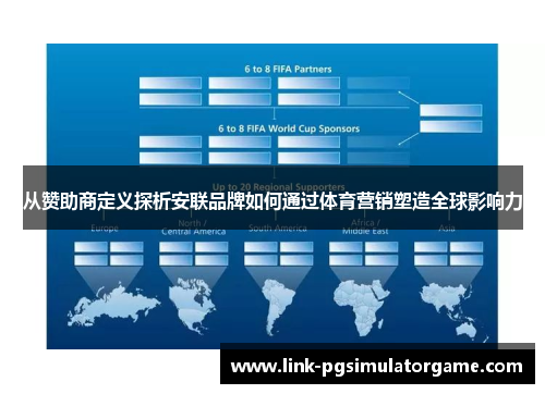 从赞助商定义探析安联品牌如何通过体育营销塑造全球影响力 从赞助商定义探析安联品牌如何通过体育营销塑造全球影响力
