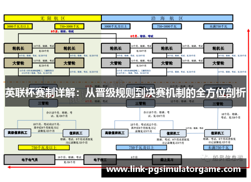 英联杯赛制详解：从晋级规则到决赛机制的全方位剖析