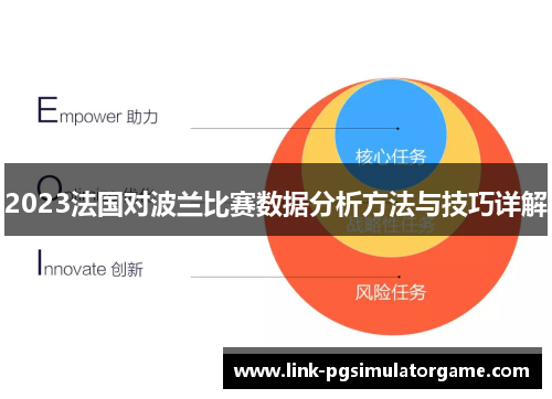 2023法国对波兰比赛数据分析方法与技巧详解 2023法国对波兰比赛数据分析方法与技巧详解