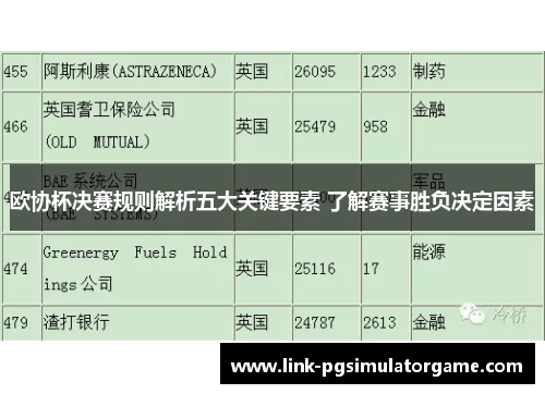 欧协杯决赛规则解析五大关键要素 了解赛事胜负决定因素 欧协杯决赛规则解析五大关键要素 了解赛事胜负决定因素