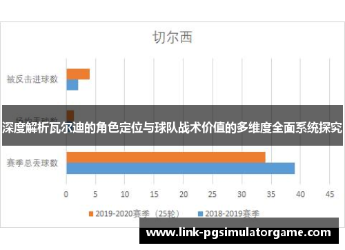 深度解析瓦尔迪的角色定位与球队战术价值的多维度全面系统探究