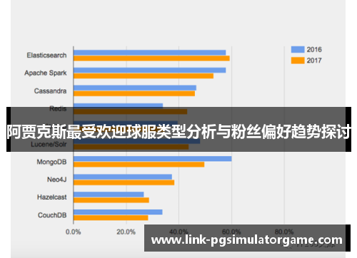 阿贾克斯最受欢迎球服类型分析与粉丝偏好趋势探讨 阿贾克斯最受欢迎球服类型分析与粉丝偏好趋势探讨