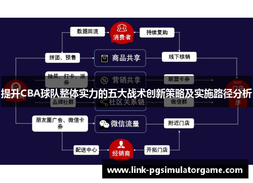 提升CBA球队整体实力的五大战术创新策略及实施路径分析