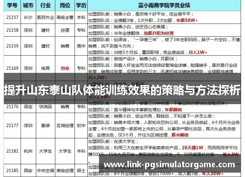 提升山东泰山队体能训练效果的策略与方法探析