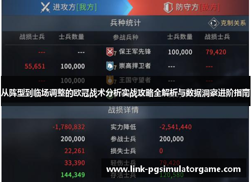 从阵型到临场调整的欧冠战术分析实战攻略全解析与数据洞察进阶指南