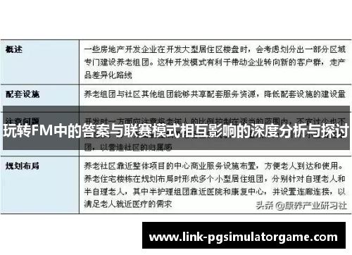 玩转FM中的答案与联赛模式相互影响的深度分析与探讨